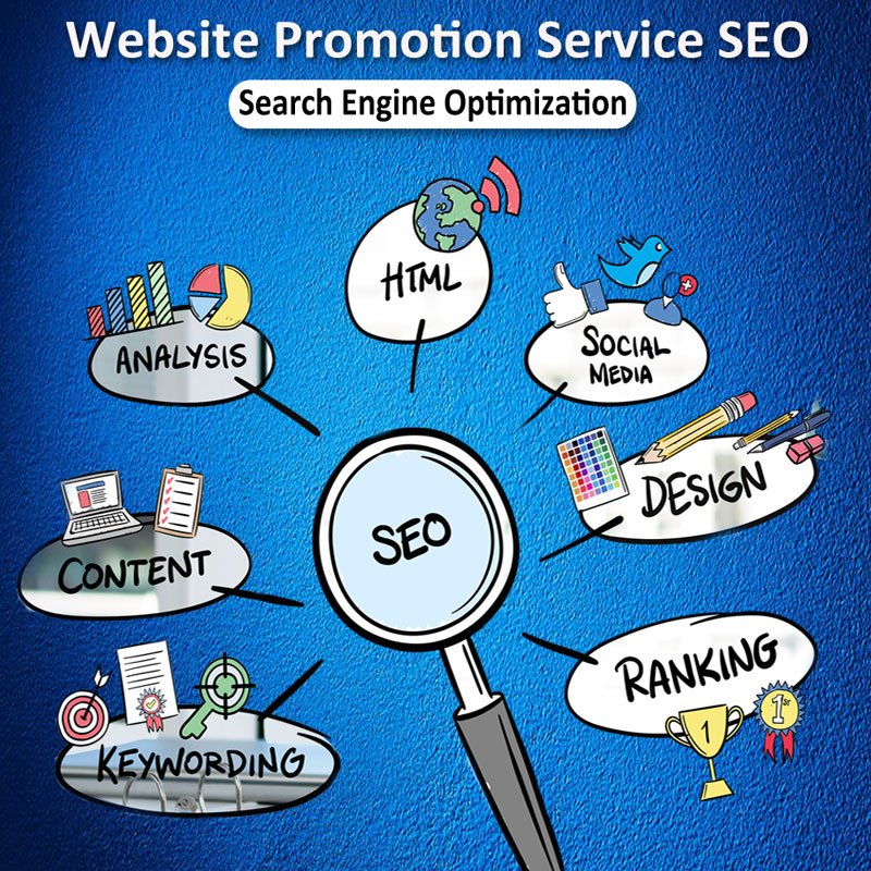 Online Business Pomotion