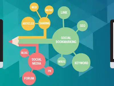 web-promotion-hm-service